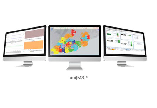 Network Management software